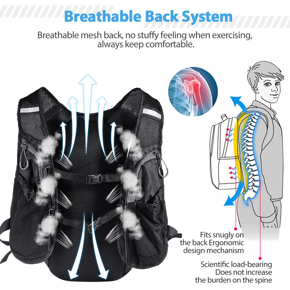 Laufrucksackweste mit Trinkbeu – Trail Running Vest Bewertung und Preis